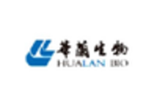 China Eye Allergy Treatment Market key player