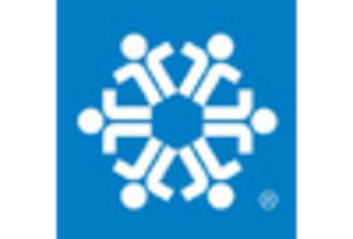 Japan Biosurgery Market key player