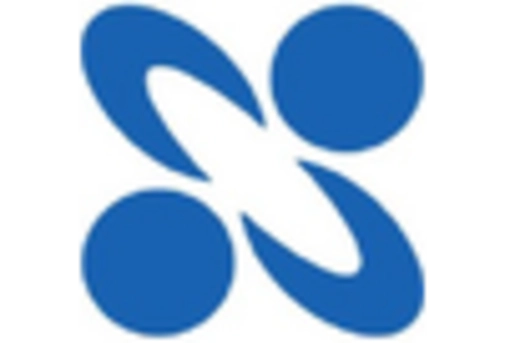 Japan Biosurgery Market key player