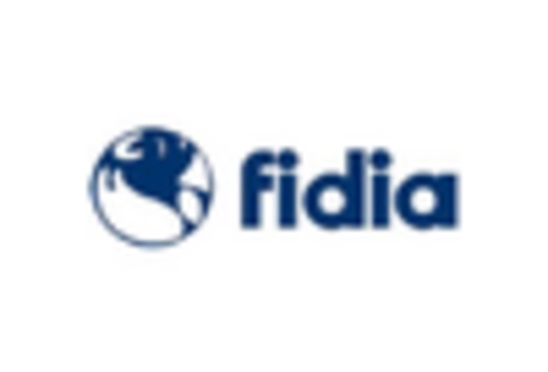 Italy Biosurgery Market key player