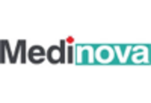 South America Biosurgery Market key player