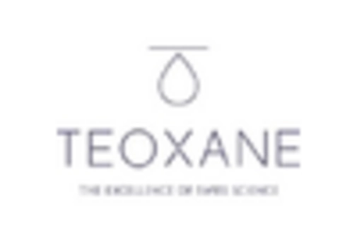 Germany Facial Injectable Market key player