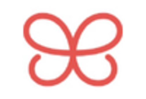 Japan Facial Injectable Market key player