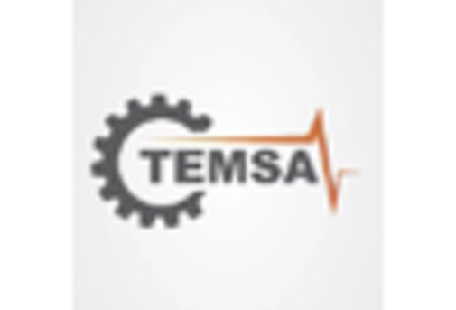 Germany Luxury Shuttle Bus Market key player