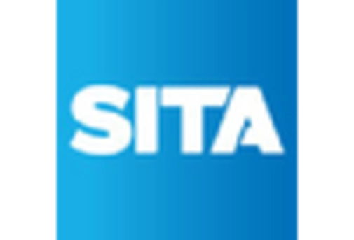 Italy Luxury Shuttle Bus Market key player