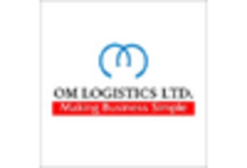 India Dangerous Hazardous Goods Logistics Market key player