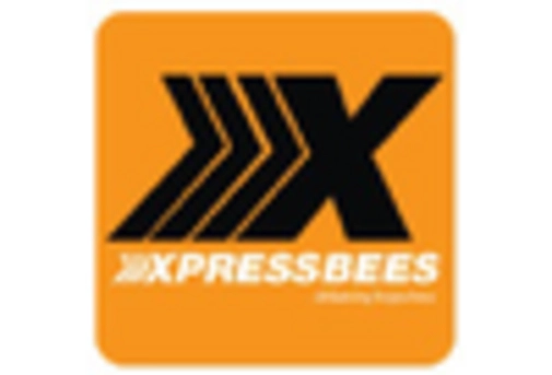 India Dangerous Hazardous Goods Logistics Market key player