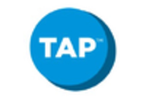 South Korea Tracheostomy Products Market key player