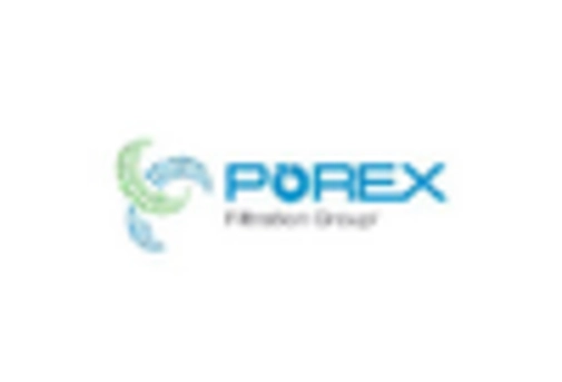 Germany Tracheostomy Products Market key player