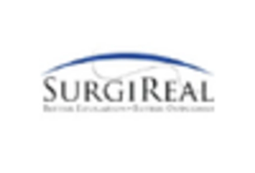 South America Tracheostomy Products Market key player