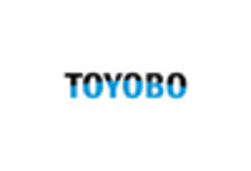 GCC Oligonucleotide Pool Market key player