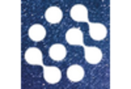 GCC Oligonucleotide Pool Market key player