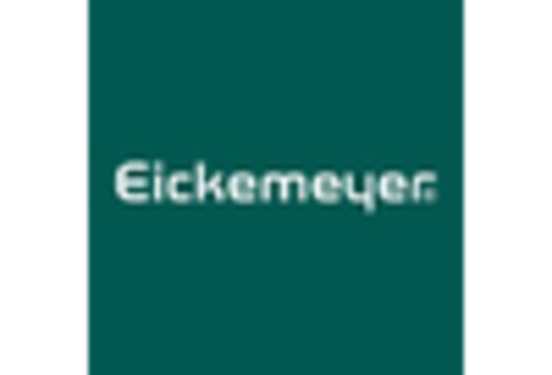 France Veterinary Surgical Instruments Market key player