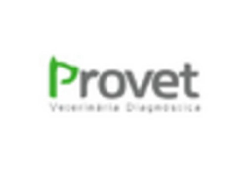 GCC Veterinary Surgical Instruments Market key player