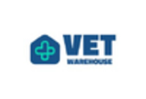 Italy Veterinary Surgical Instruments Market key player