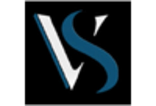 Italy Veterinary Surgical Instruments Market key player