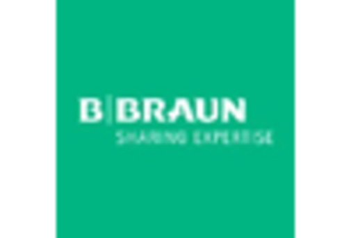 South America Veterinary Surgical Instruments Market key player