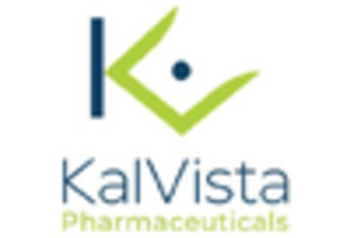 Italy Migraine Brainstem Aura Market key player