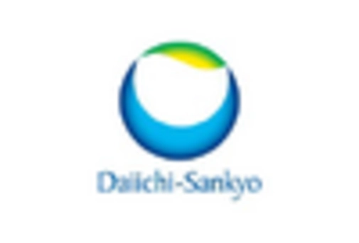 Japan Rheumatic Fever Market key player