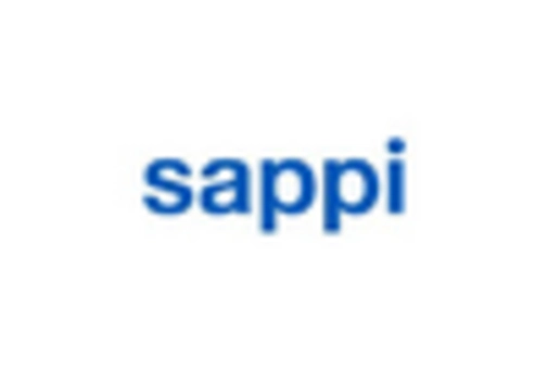 Germany Folding Cartons Market key player