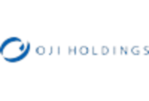 Japan Folding Cartons Market key player