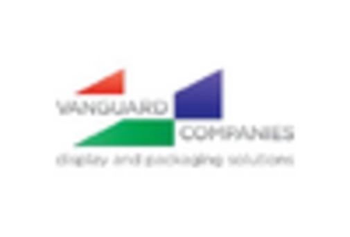 Japan Folding Cartons Market key player