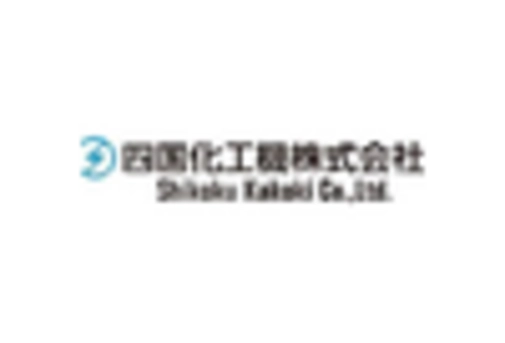 Japan Folding Cartons Market key player