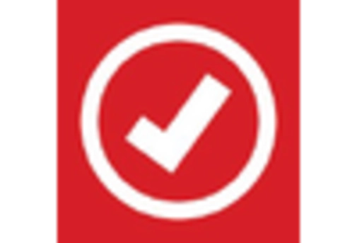 UK Pallet Racking Market key player