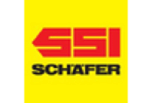 Germany Pallet Racking Market key player