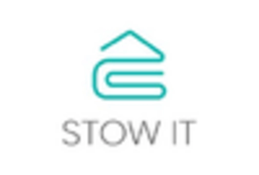 Germany Pallet Racking Market key player