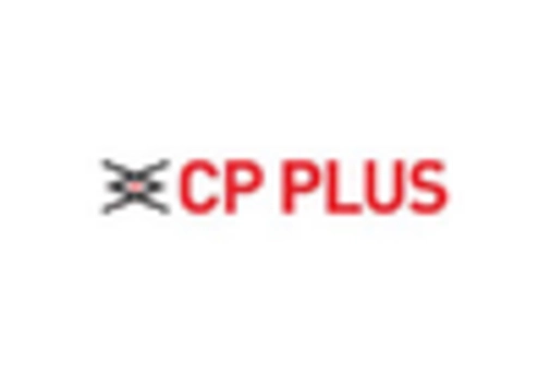 China CCTV Camera Market key player