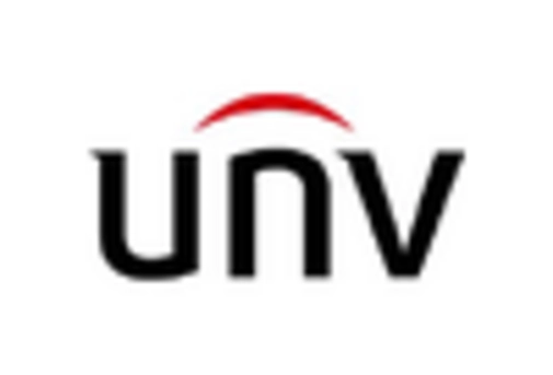 China CCTV Camera Market key player