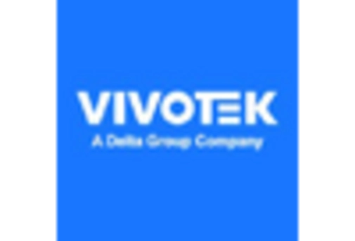 China CCTV Camera Market key player