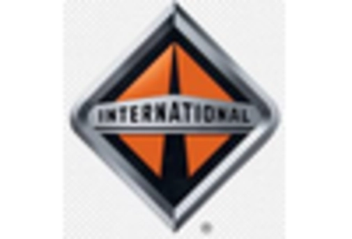 US Heavy Duty Trucks Market key player