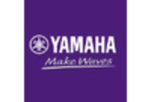 India Automated Optical Inspection System Market key player