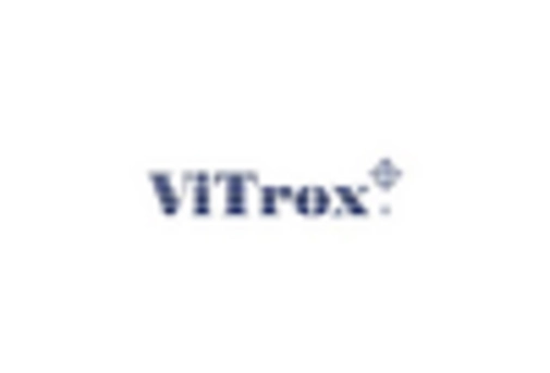 India Automated Optical Inspection System Market key player