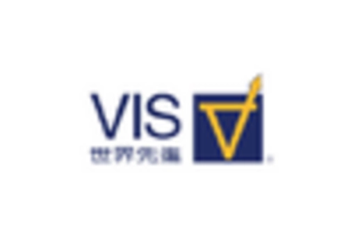 Indonesia Automated Optical Inspection System Market key player