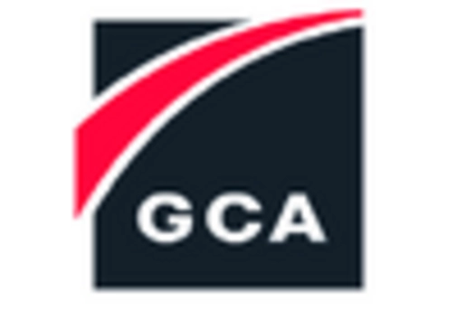 France Commercial Printing Market key player