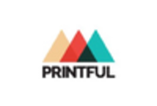 Canada Commercial Printing Market key player