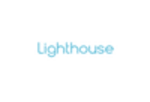 UK Digital Forensics Market key player