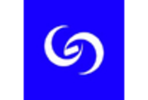 Germany Digital Forensics Market key player