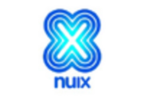 France Digital Forensics Market key player