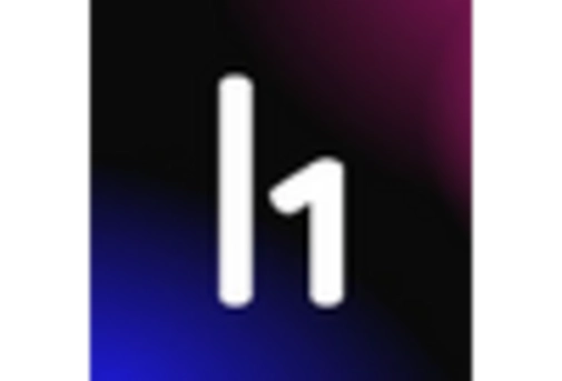 GCC Digital Forensics Market key player