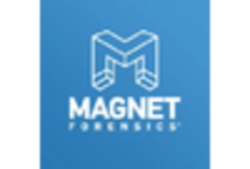 GCC Digital Forensics Market key player