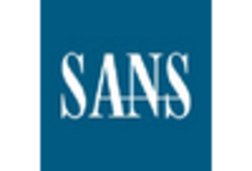 GCC Digital Forensics Market key player