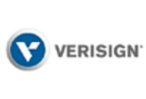 Argentina Digital Forensics Market key player