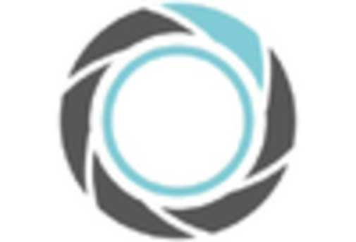 South America Generative AI in Media and Entertainment Market key player