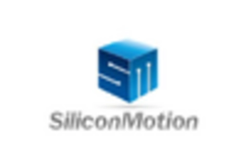 South Korea SSD Controller Market key player