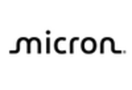 South Korea SSD Controller Market key player