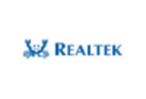 Japan SSD Controller Market key player